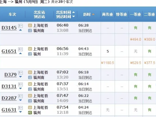 上海到福州高铁时刻表查询