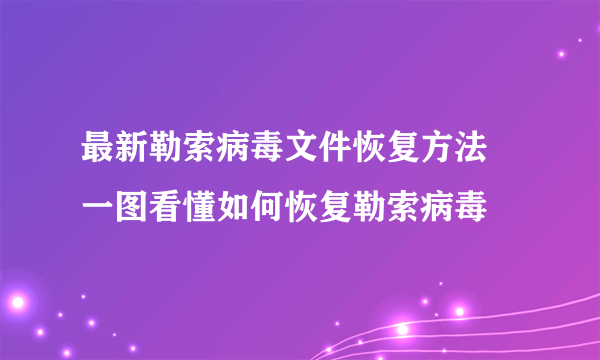 最新勒索病毒文件恢复方法 一图看懂如何恢复勒索病毒