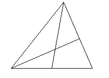 这两个结论哪一个正确，为什么。什么叫三角形叉叉图
